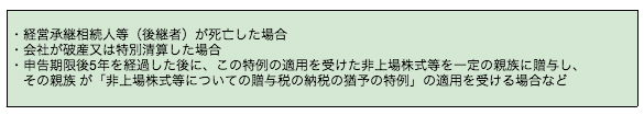 猶予税額の免除