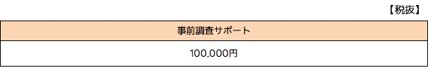 相続事前調査サポート費用